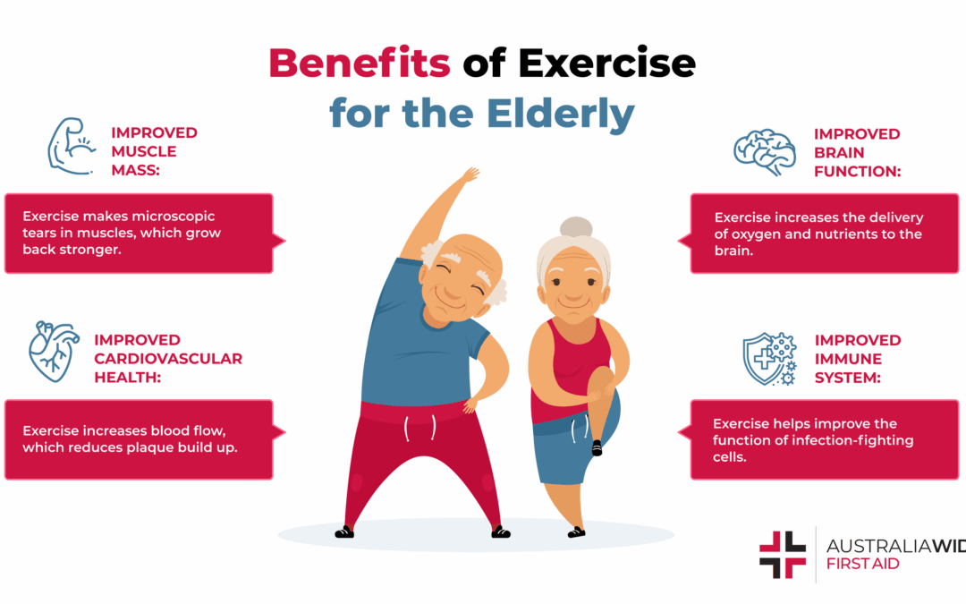Why Prioritizing Physical Health as You Age is Crucial for Longevity and Well-being